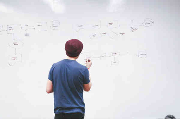 man thinking and writing on white board