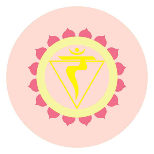 solar plexus chakra symbol