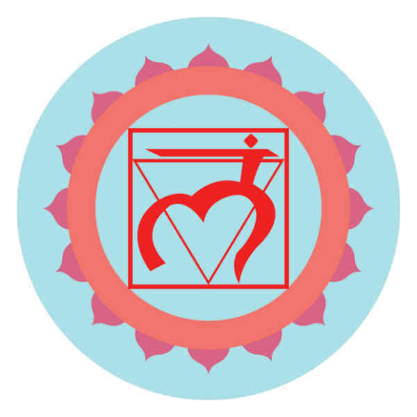 root chakra symbol