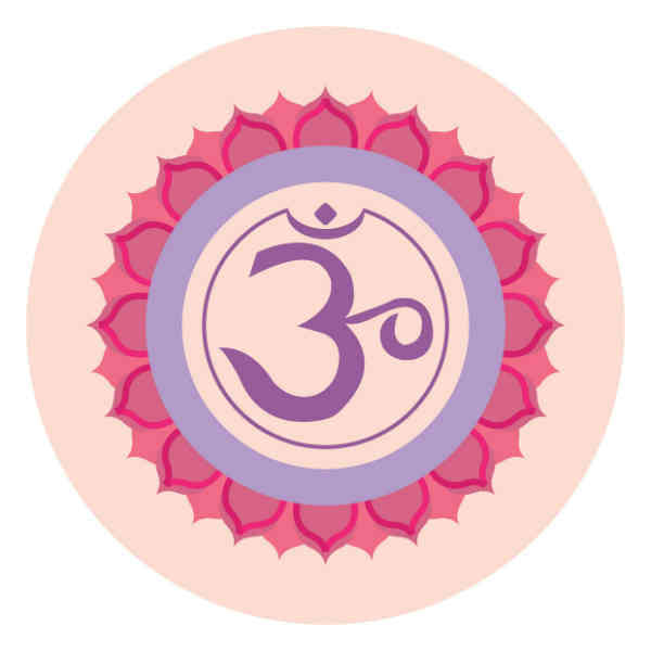 crown chakra symbol