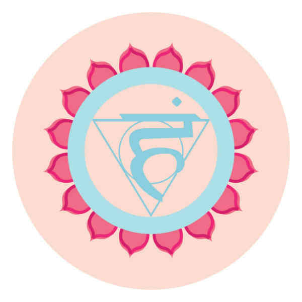 throat chakra symbol