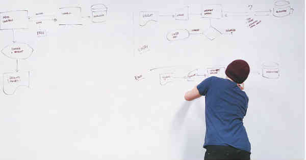 man writing goals on whiteboard